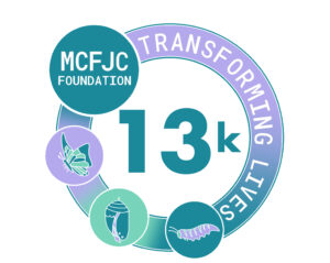 13 K | MCFJC Foundation